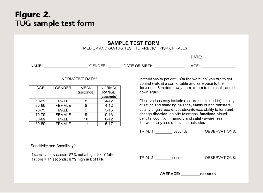 Figure 1 from Using the"Timed Up and Go/TUG"Test to Predict Risk of - Timed Up And Go Tug Test