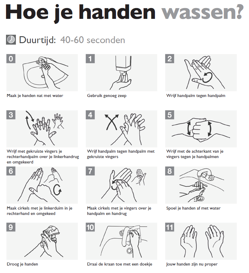 Figure From Guidelines On Hand Hygiene In Health Semantic , 51% OFF - Voorbeelden Protocollen In De Zorg