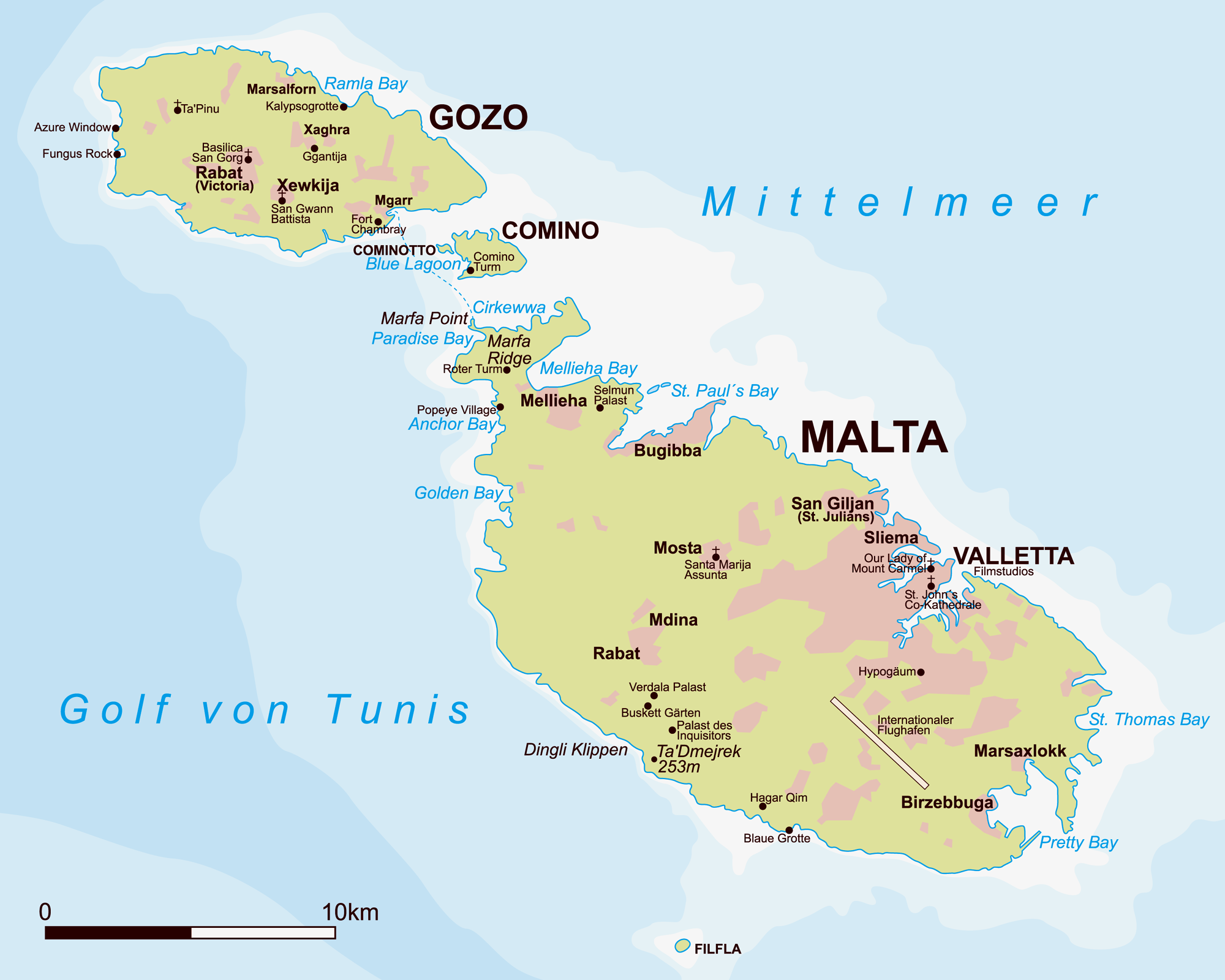 Waar Hoort Malta Bij Welk Land