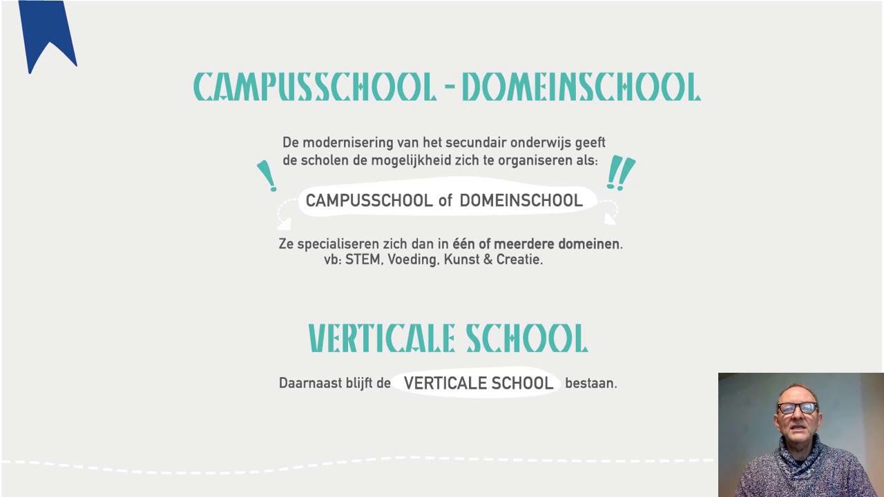 Familielid 1e En 2e Graad