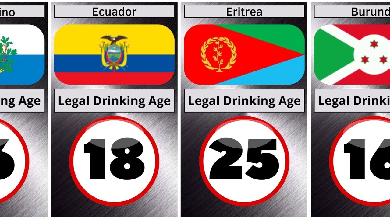 Legal Drinking Age In Netherlands