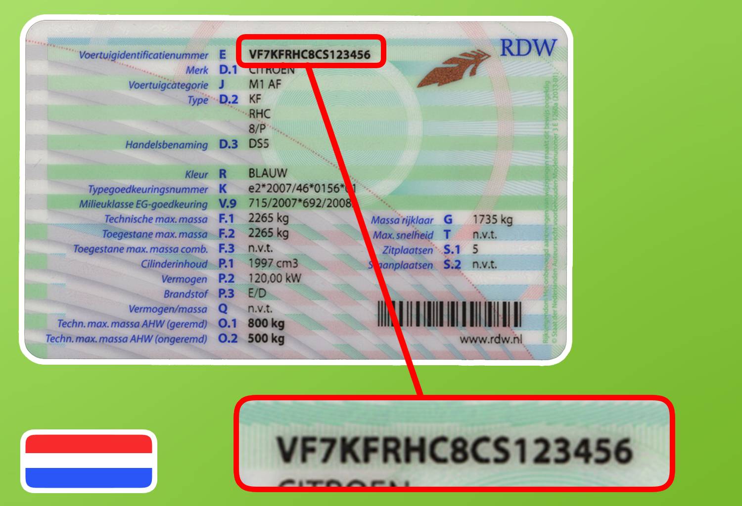 Find Your Vehicle Identification Number - Welke Auto Staat Op Mijn Naam