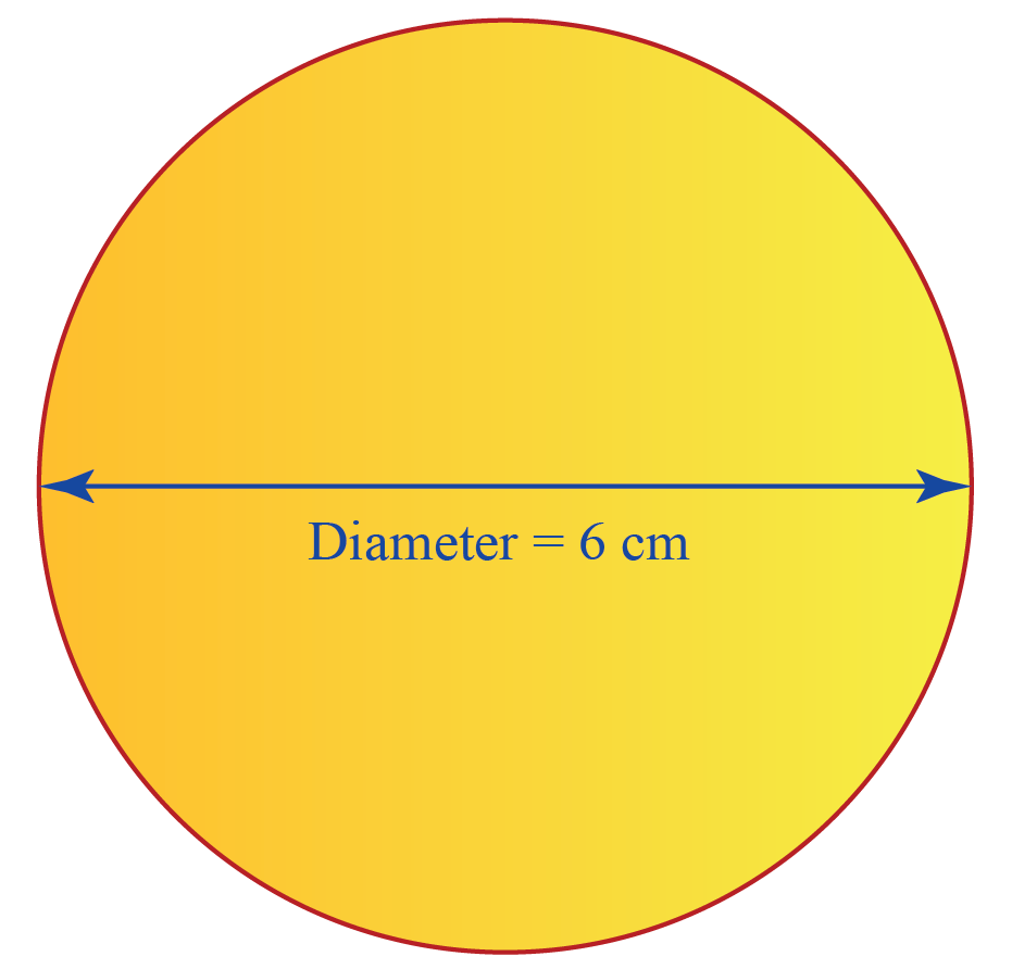 Finding Diameter Of A Circle - Wat Is De Diameter Van Een Cirkel Van 15 Cm