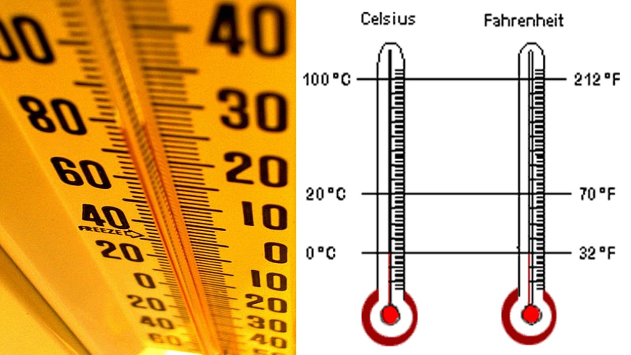 Omrekenen Van Fahrenheit Naar Celsius