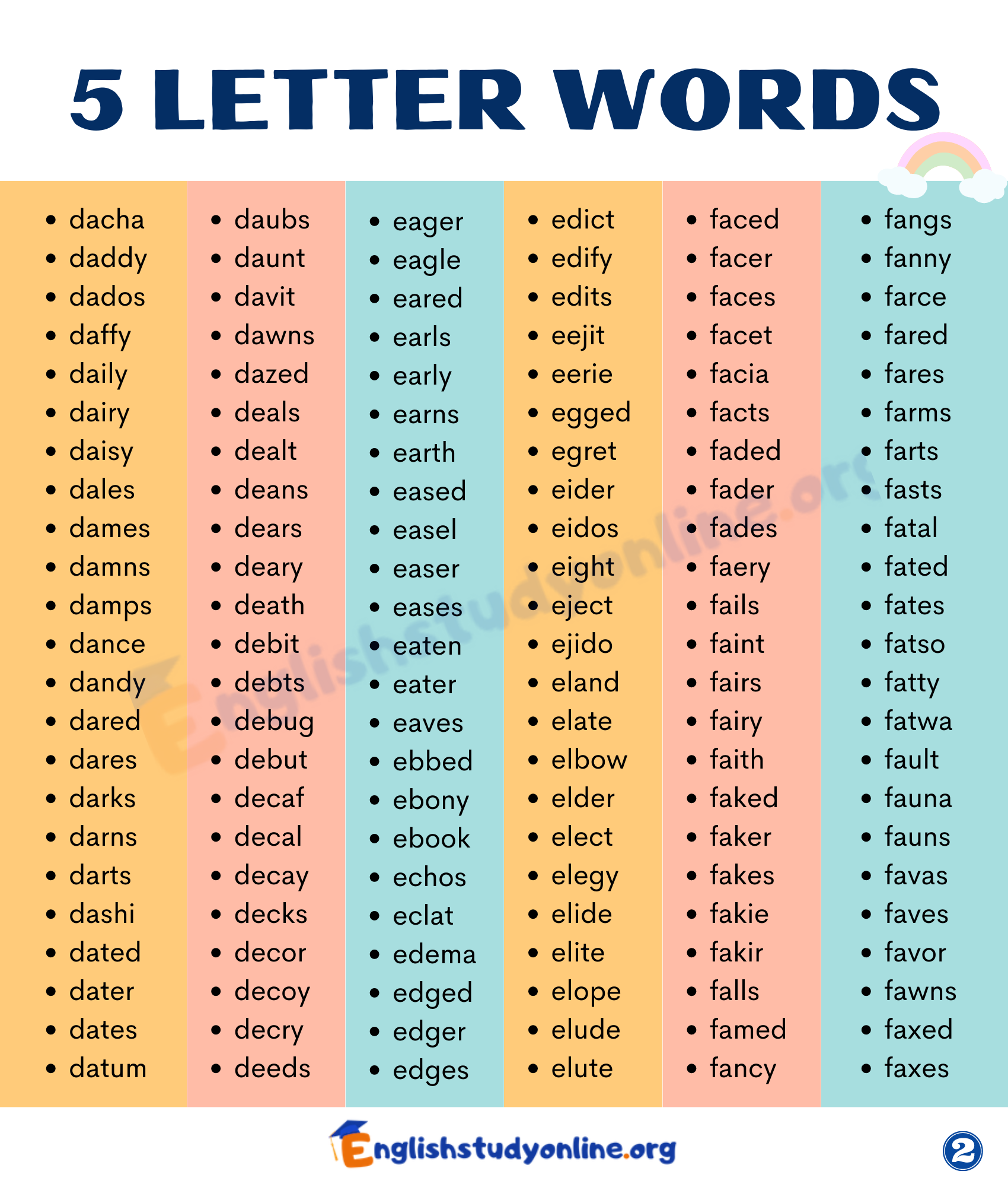 Plaats In Het Gooi 5 Letters