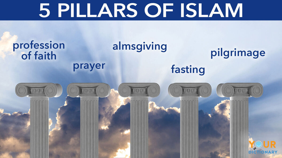 Five Pillars Of Islam Beliefs, History Significance Video, 46% OFF - De 5 Pilaren Van De Islam
