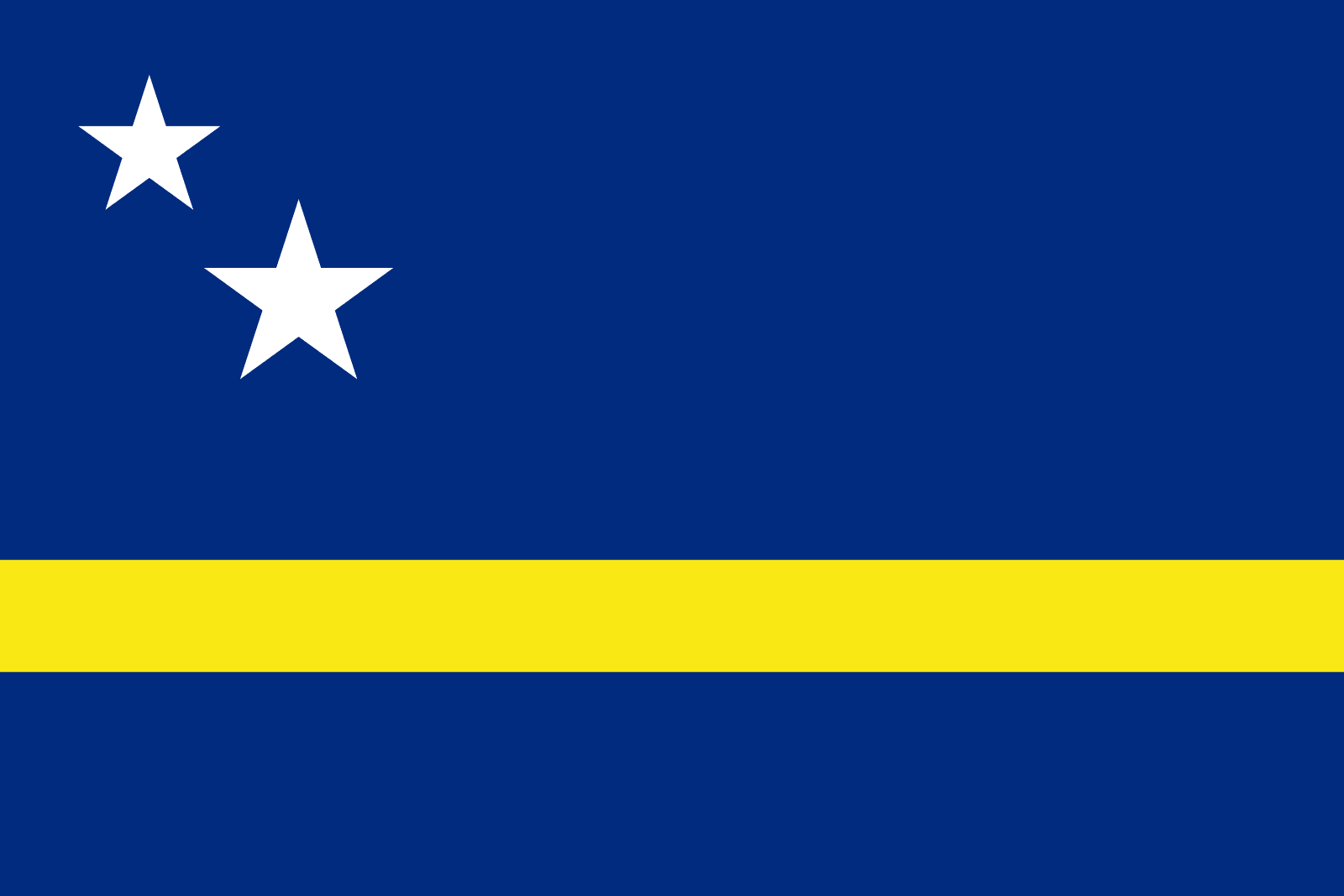 Hoe Heet Het Letterteken Onder De C Van Curacao