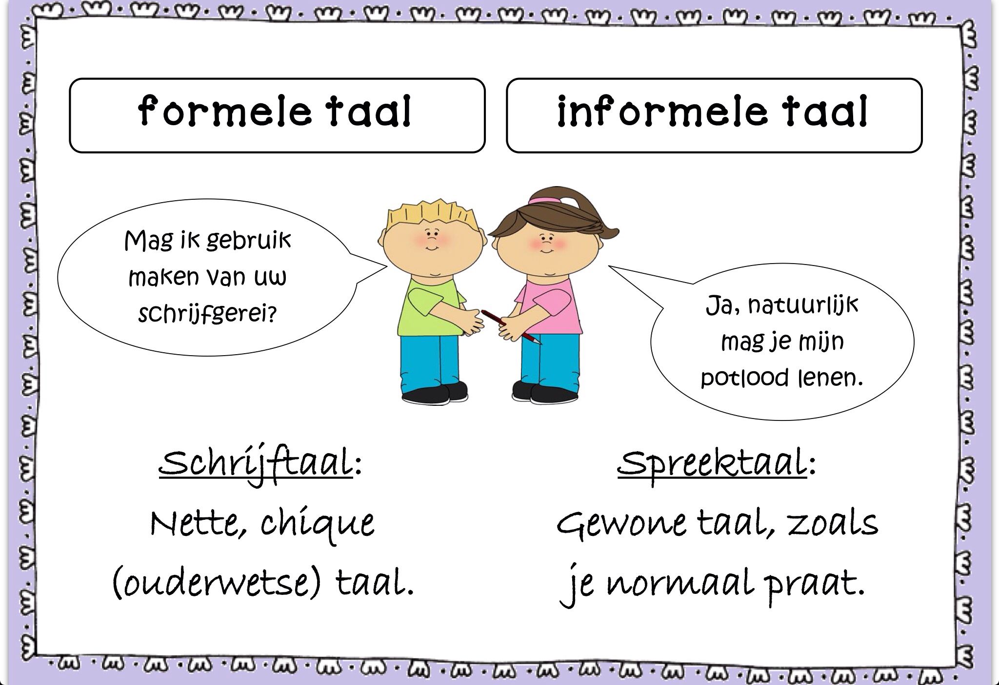 Wat Is Het Verschil Tussen Formeel En Informeel