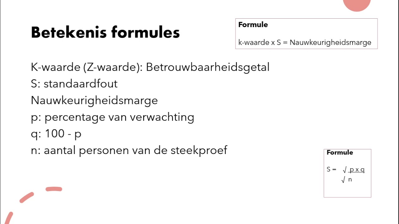 Hoe Groot Moet Een Steekproef Zijn