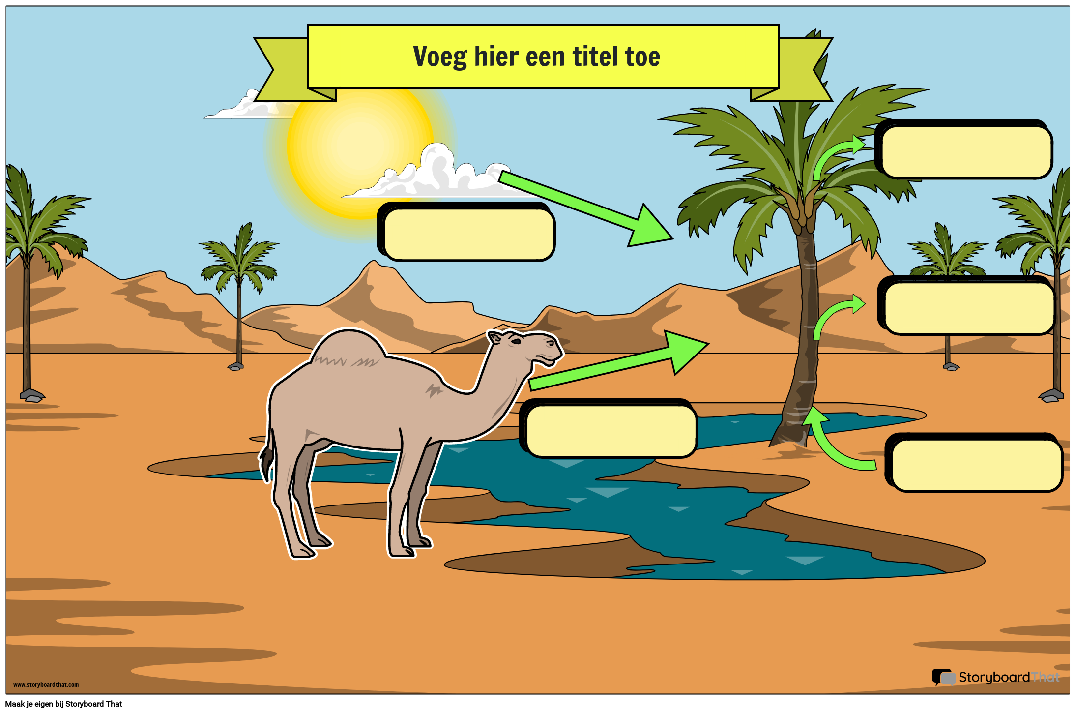 Fotosynthese illustratie poster Storyboard by nl-examples - Welke Stoffen Ontstaan Bij Fotosynthese