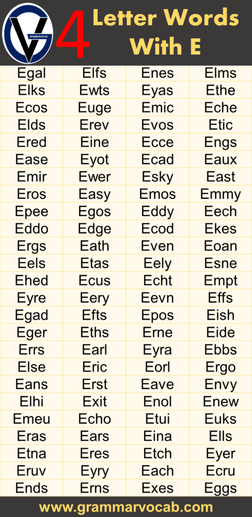 Four Letter Words Starting With E - GrammarVocab - Adjectives That Start With A E
