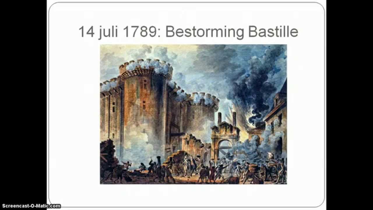 Franse Revolutie - YouTube - Wanneer Eindigde De Franse Revolutie
