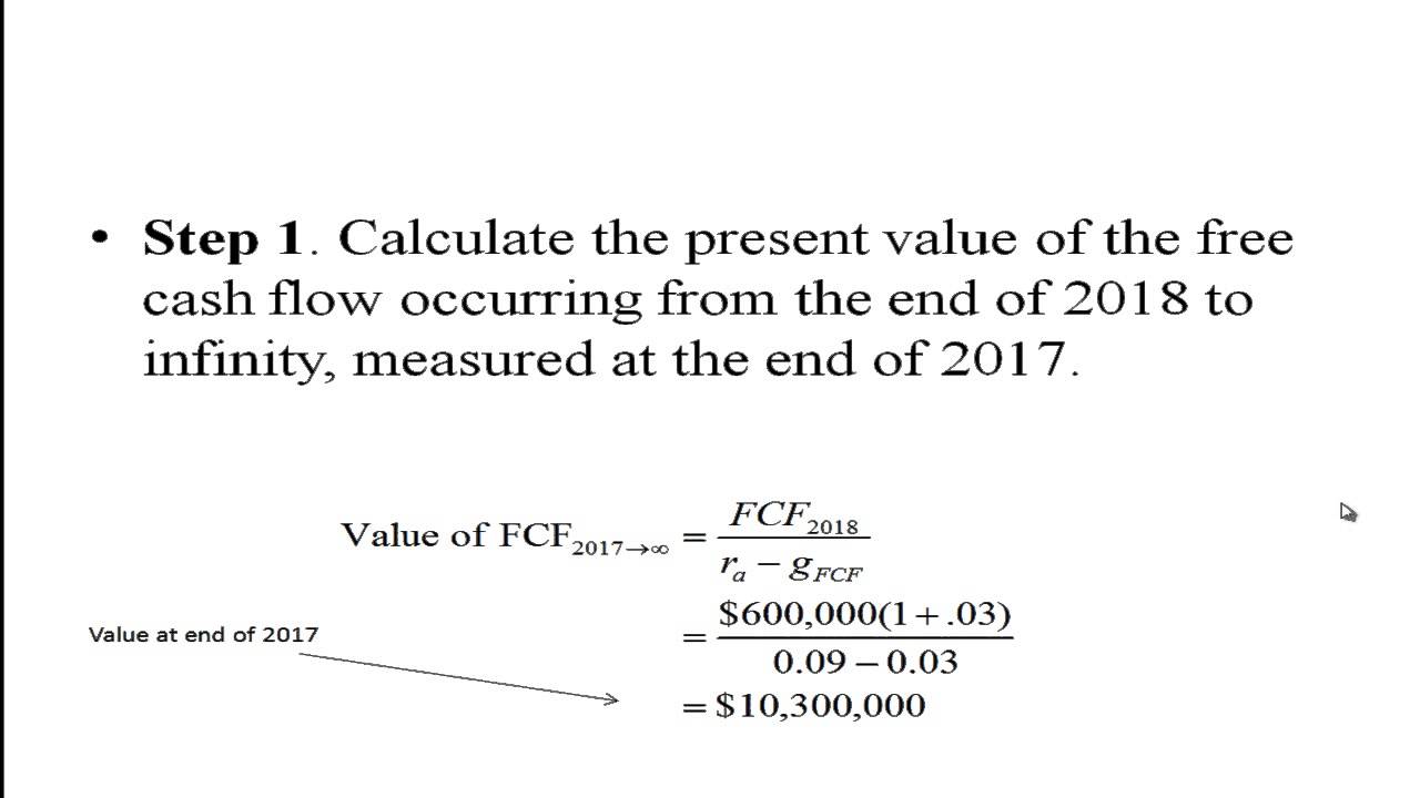 Free Cash Flow Valuation - YouTube - Discounted Cash Flow Method Of Valuation