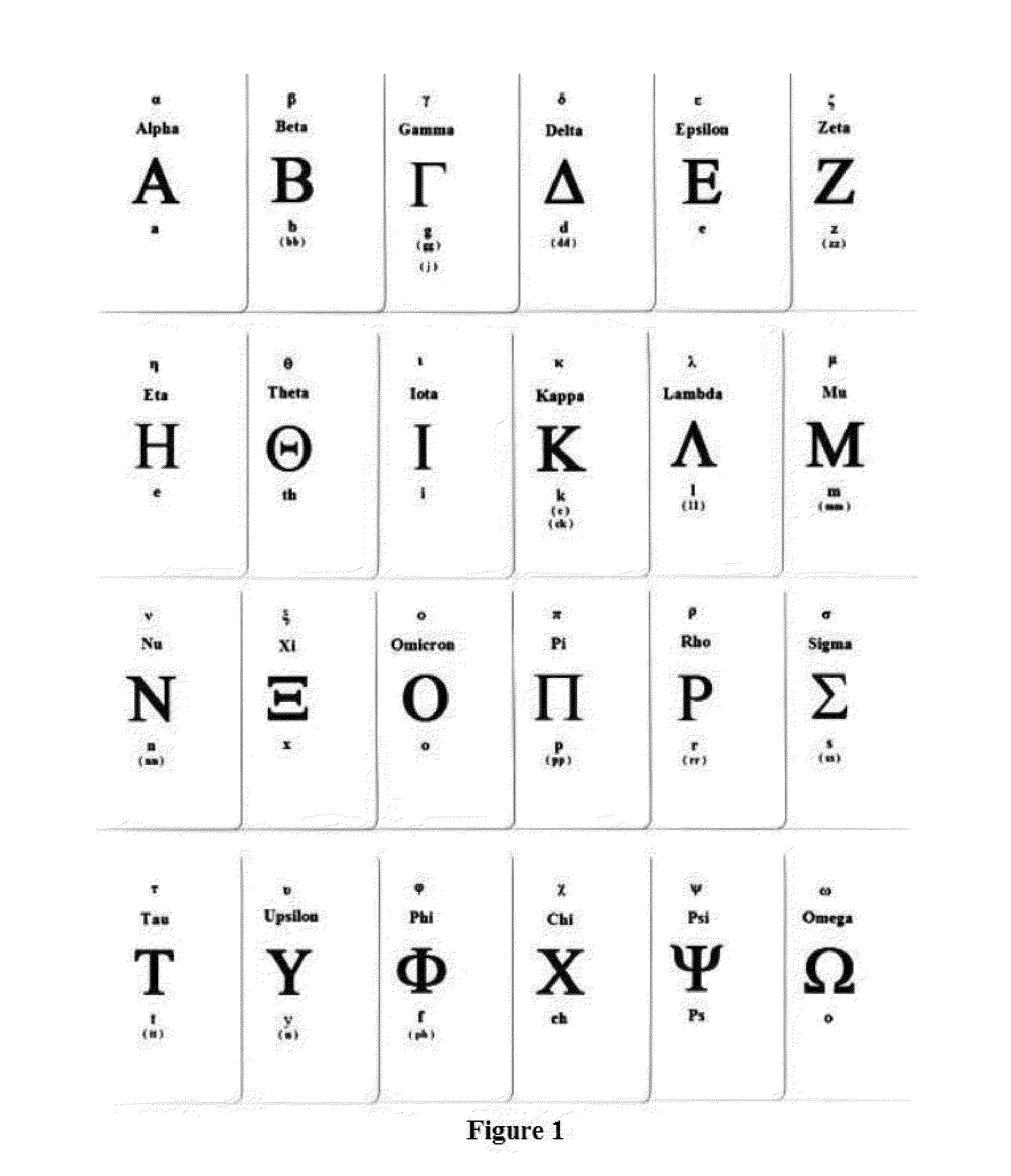 Free Download Greek Alphabet Chart | Oppidan Library - Wat Is De Laatste Letter Van Het Griekse Alfabet