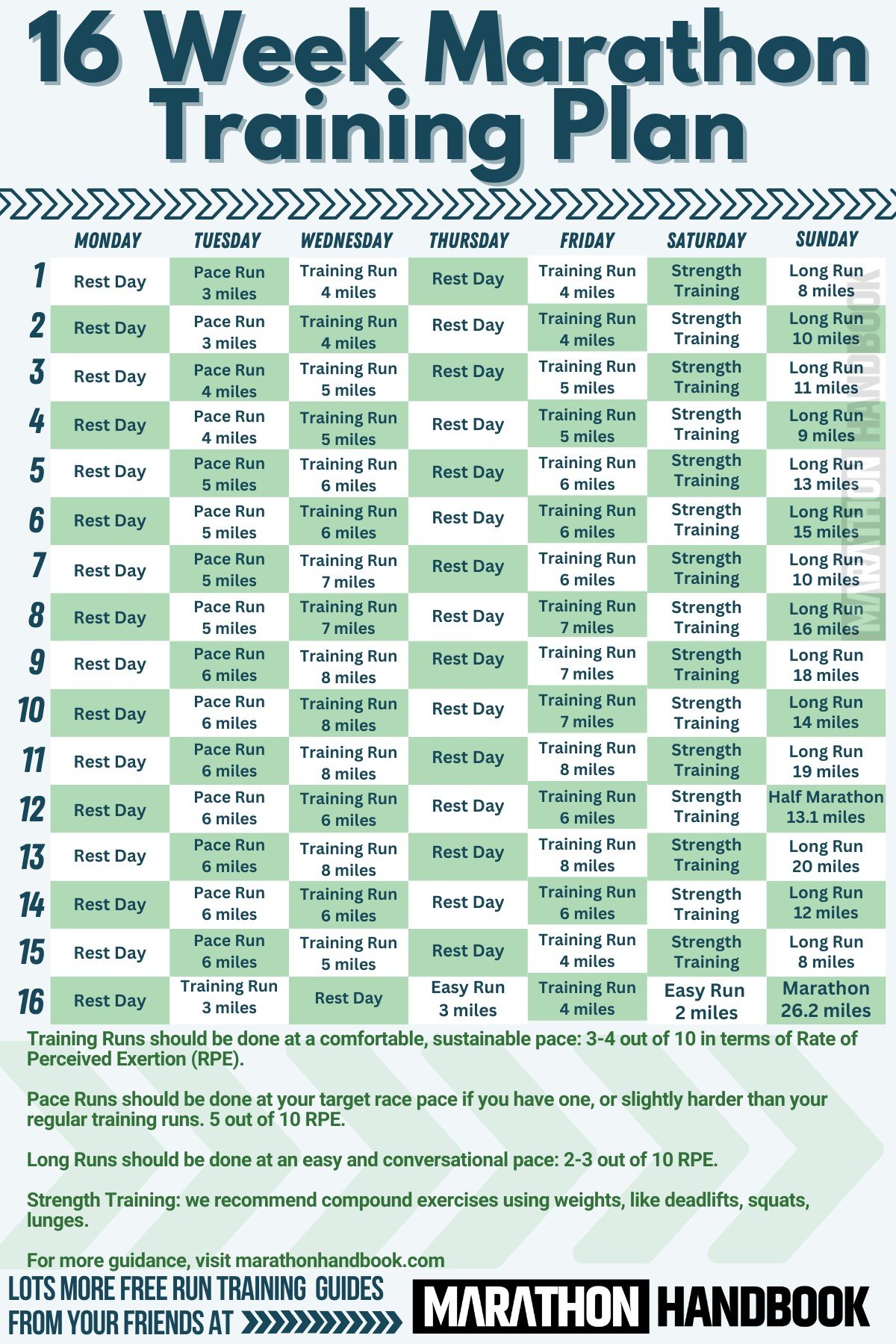 Free Half Marathon Training Schedule - Halve Marathon Trainingsschema 16 Weken