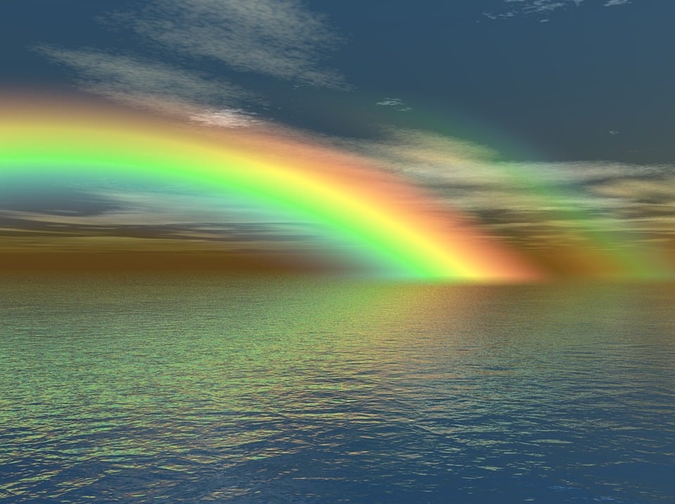 Free illustration: Rainbow, Colours, Colors, Nature - Free Image on - Kleuren Van De Regenboog Volgorde