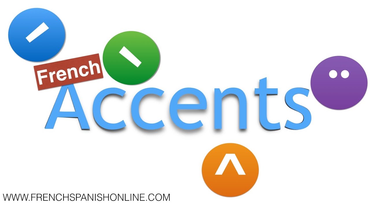 french accents aigu, grave, circonflexe - YouTube - Accent Aigu Et Accent Grave