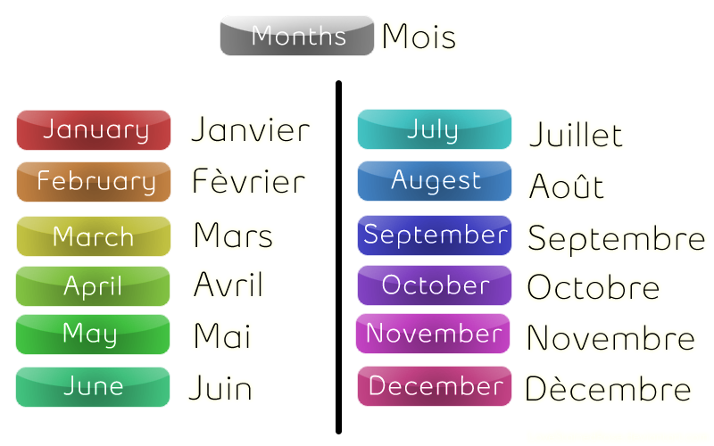 French Months by LoveStainedRose on DeviantArt - Frans Maanden Van Het Jaar