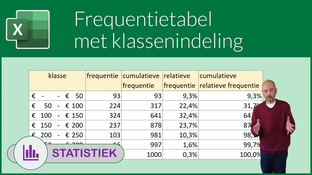Tot Welke Leeftijd Heb Je Leerplicht