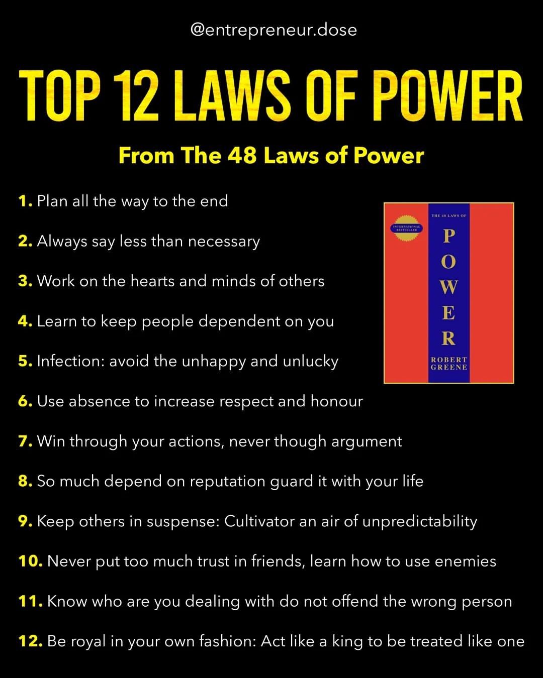 From the book 48 laws of power | Best self help books, Books for self - 48 Laws Of Power About