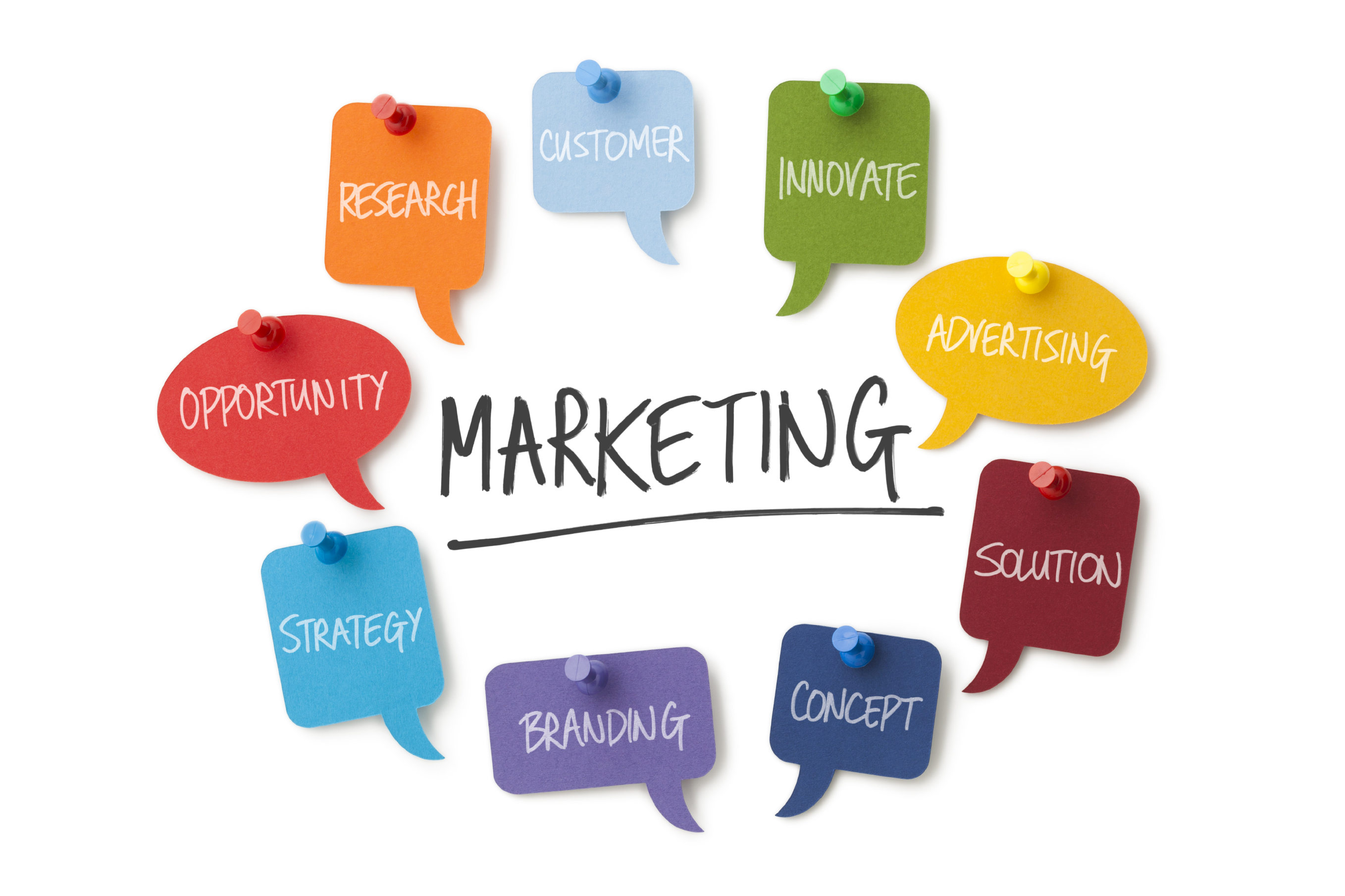 Fundamentals of marketing – VRC Market - Marketing Push And Pull Strategy