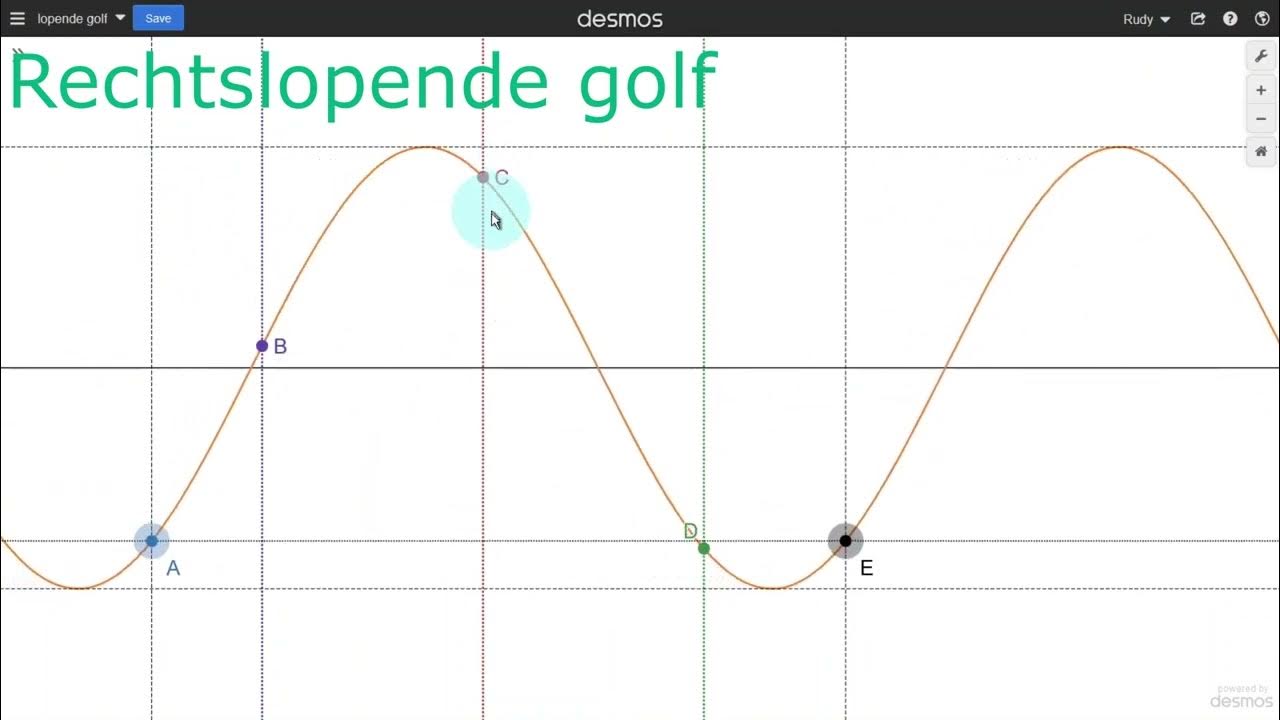 Fysica - lopende golf - YouTube - Staande Golf En Lopende Golf