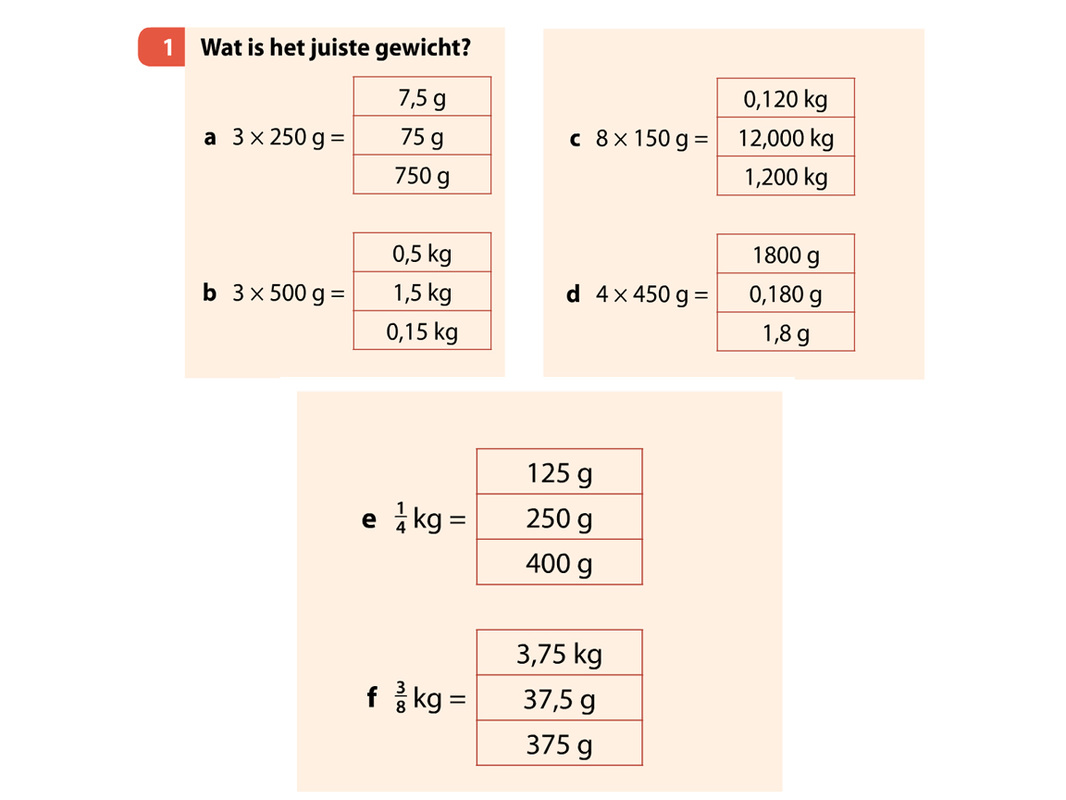 Hoeveel Gram Is Een Kilo