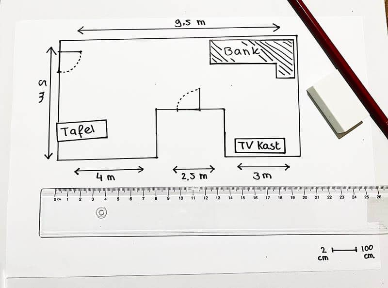 Ga je binnenkort verhuizen of een nieuw huis inrichten? Dan is het - Hoe Maak Je Een Budgetlijn