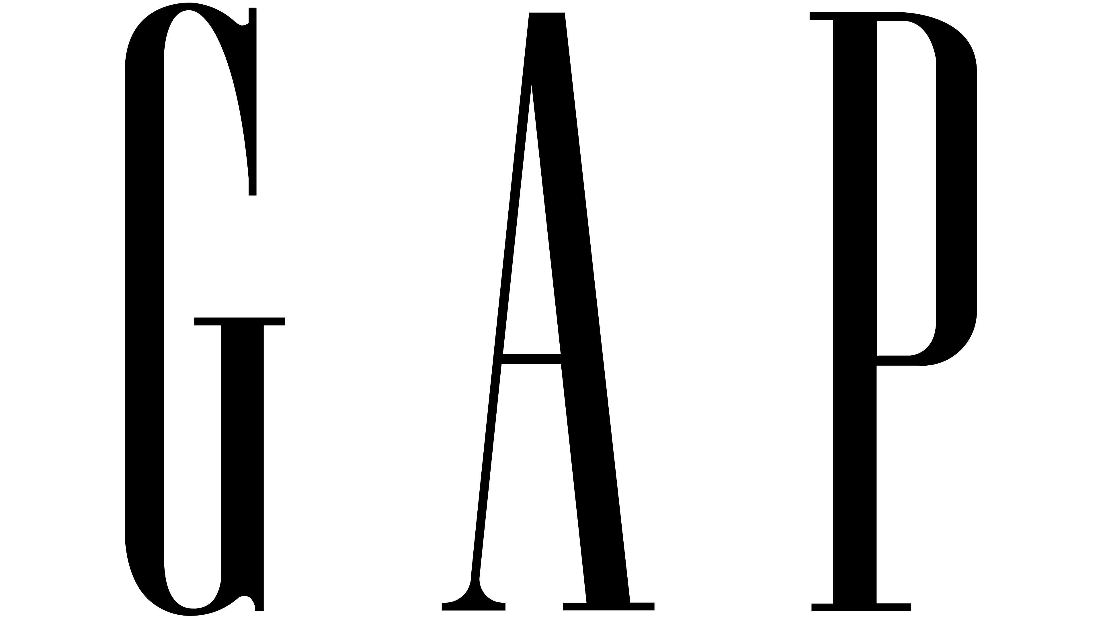 Gap Logo - Logo, zeichen, emblem, symbol. Geschichte und Bedeutung - Gap Model Of Service Quality