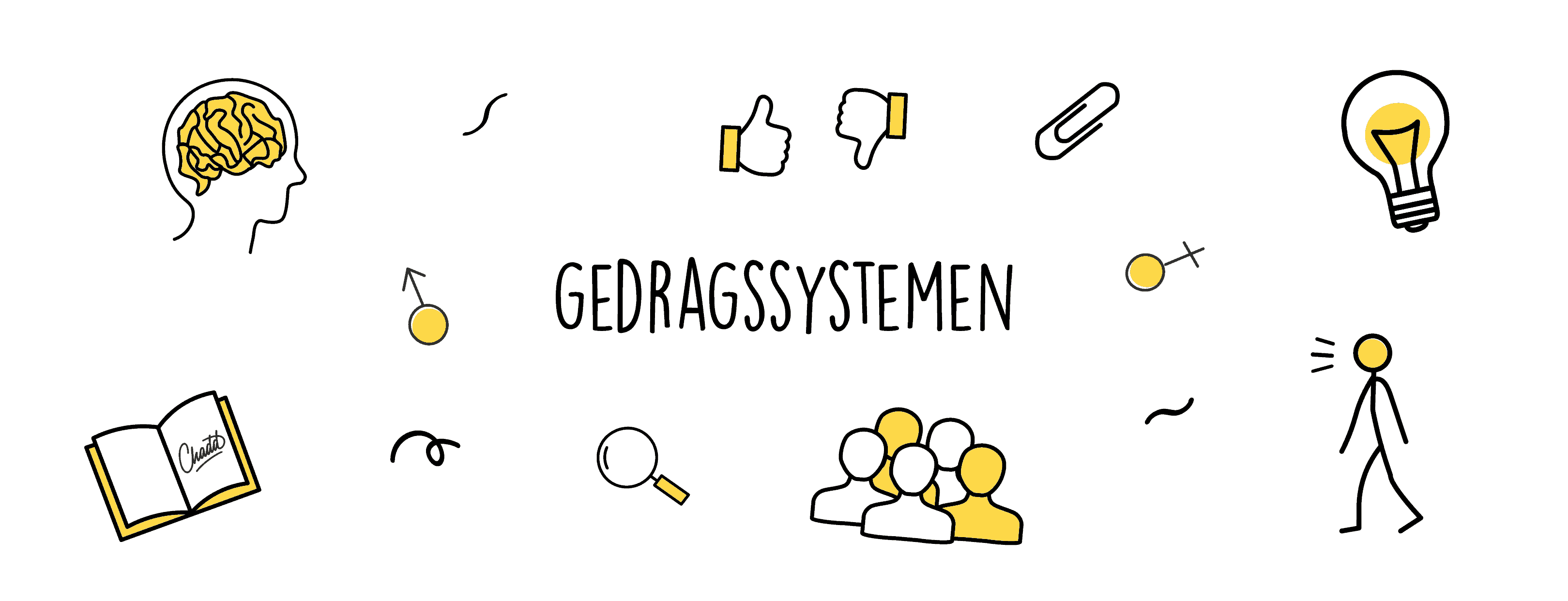 Gedragssystemen - Mr. Chadd Academy - Gedrag In Organisaties 14e Editie