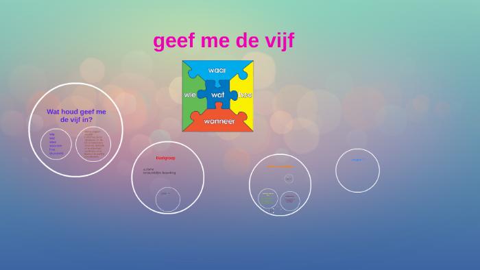 geef me de vijf by Emily Dijkstra on Prezi - Geef Me De Vijf Methodiek