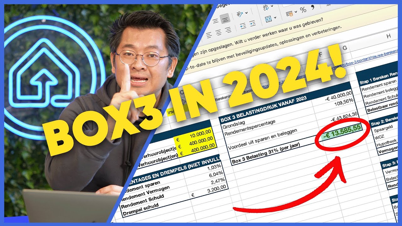 GEEN BELASTING in 2024? Dit MOET Je Weten Over BOX3! - YouTube - Waarom Betaalt De Koning Geen Belasting