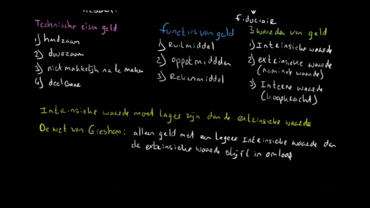 Geld introductie - (economie uitleg) - YouTube - Problemen Op De Geldmarkt Die Tot Een Vertrouwensbreuk Leiden