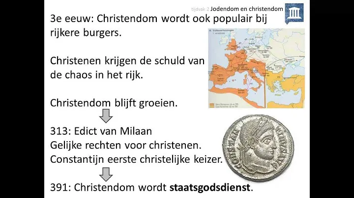 Waar Geloven Joden In