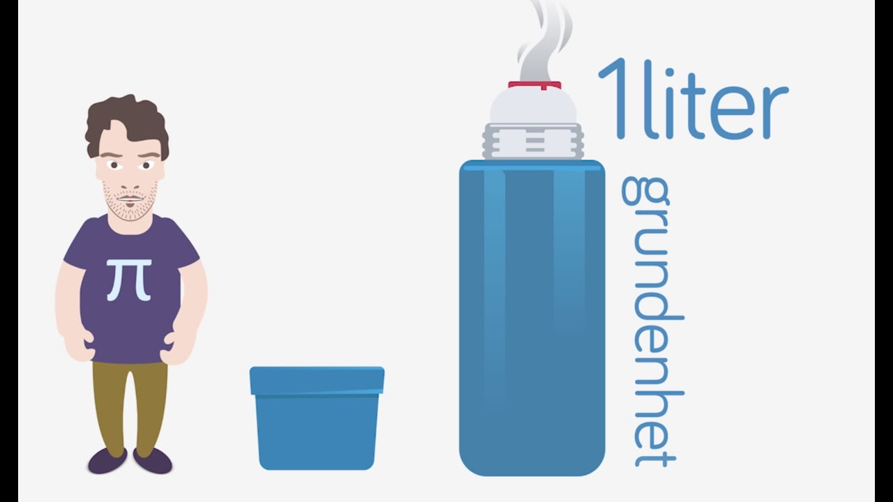 Geometrienheter - Liter, deciliter, centiliter och milliliter - Åk 4-6 - 1 Centiliter Is Hoeveel Milliliter