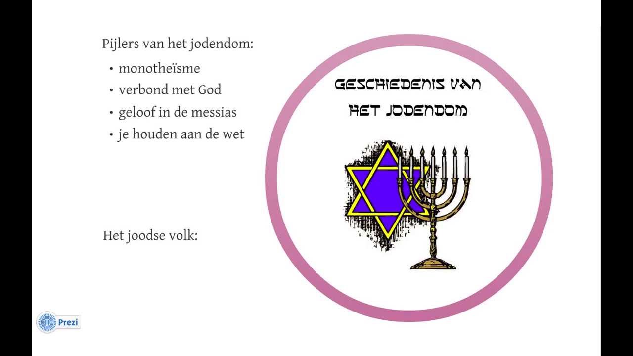 Geschiedenis Jodendom - YouTube - Hoe Is Jodendom Ontstaan