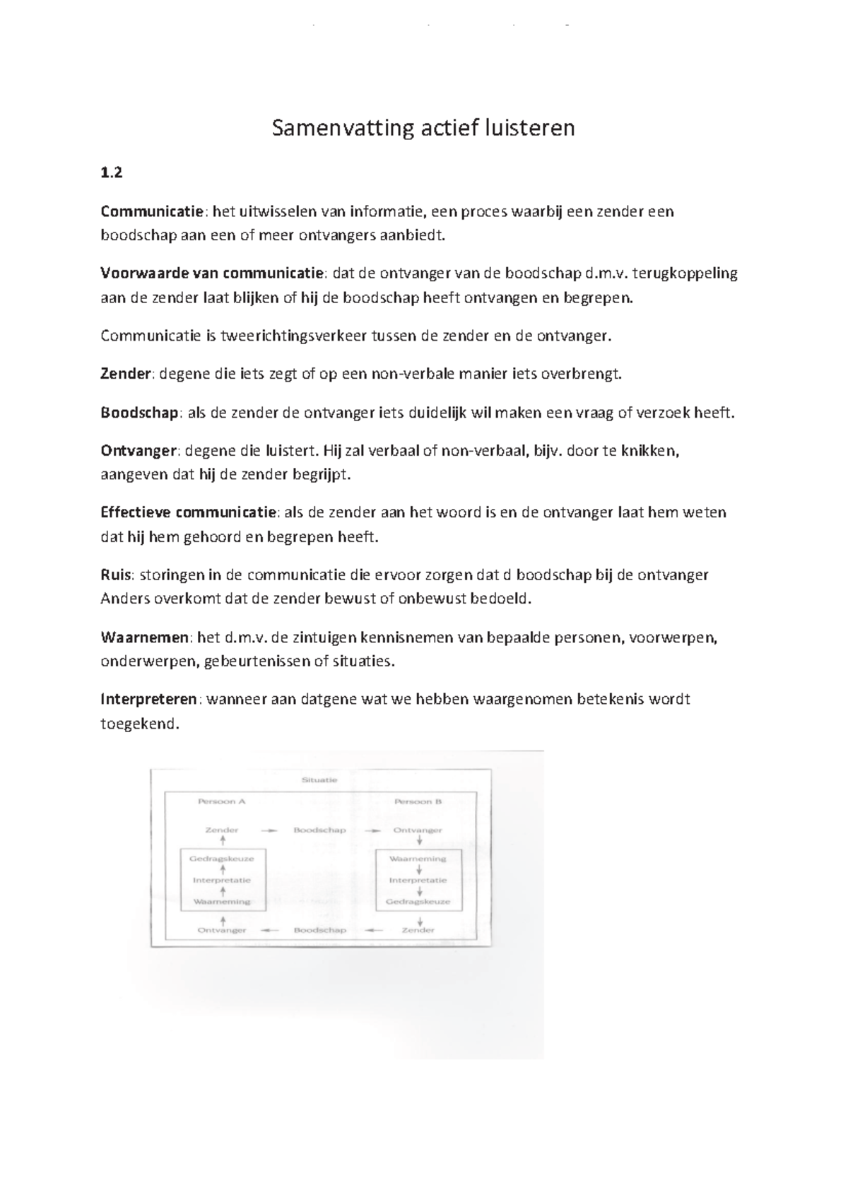 Gespreksvoering in de juridische praktijk - Samenvatting actief - Gespreksvoering In De Juridische Praktijk