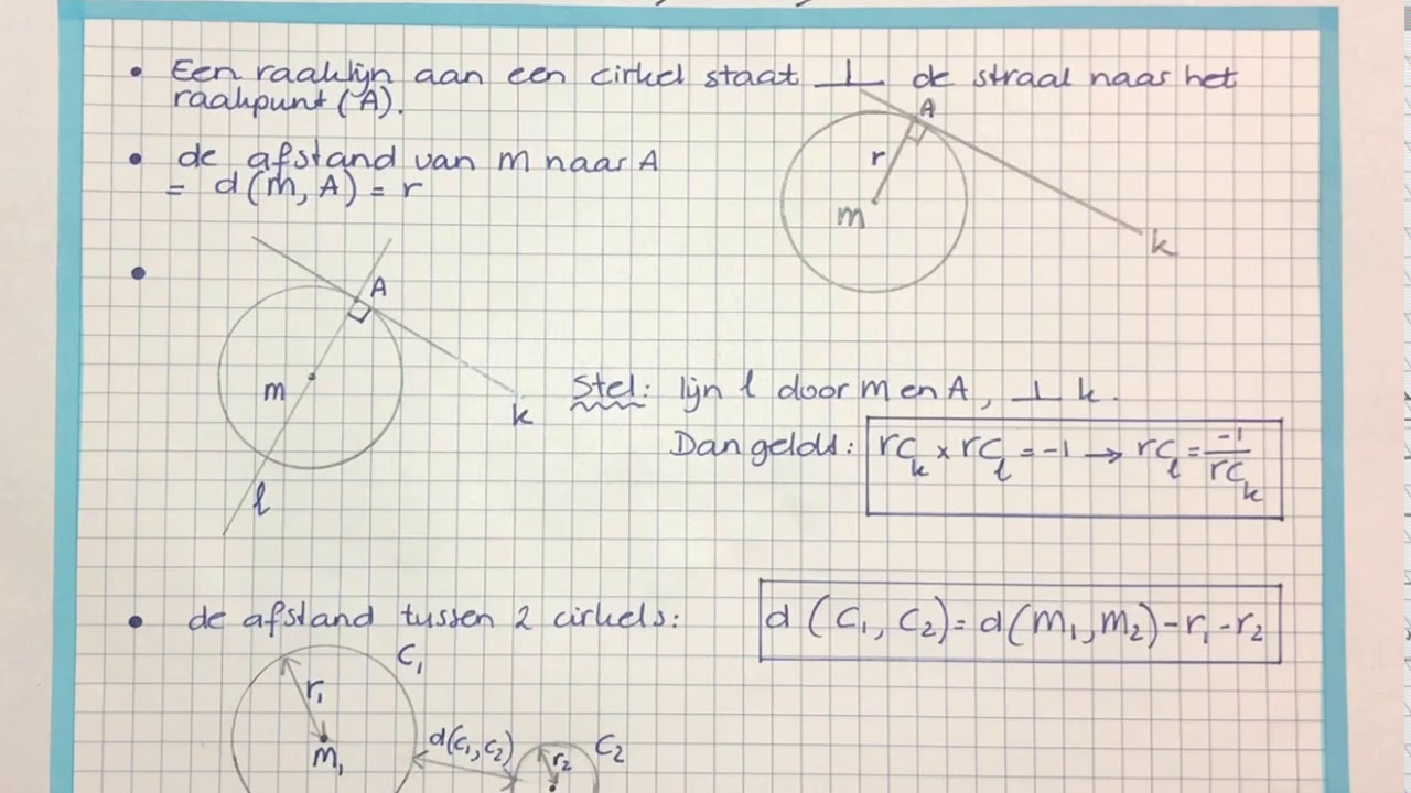 Getal En Ruimte Vwo 4 Wiskunde A Antwoorden