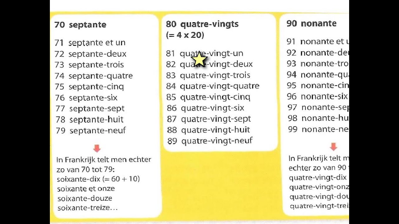 Getallen 60 tot 100 - YouTube - Tellen In Het Frans Tot 100