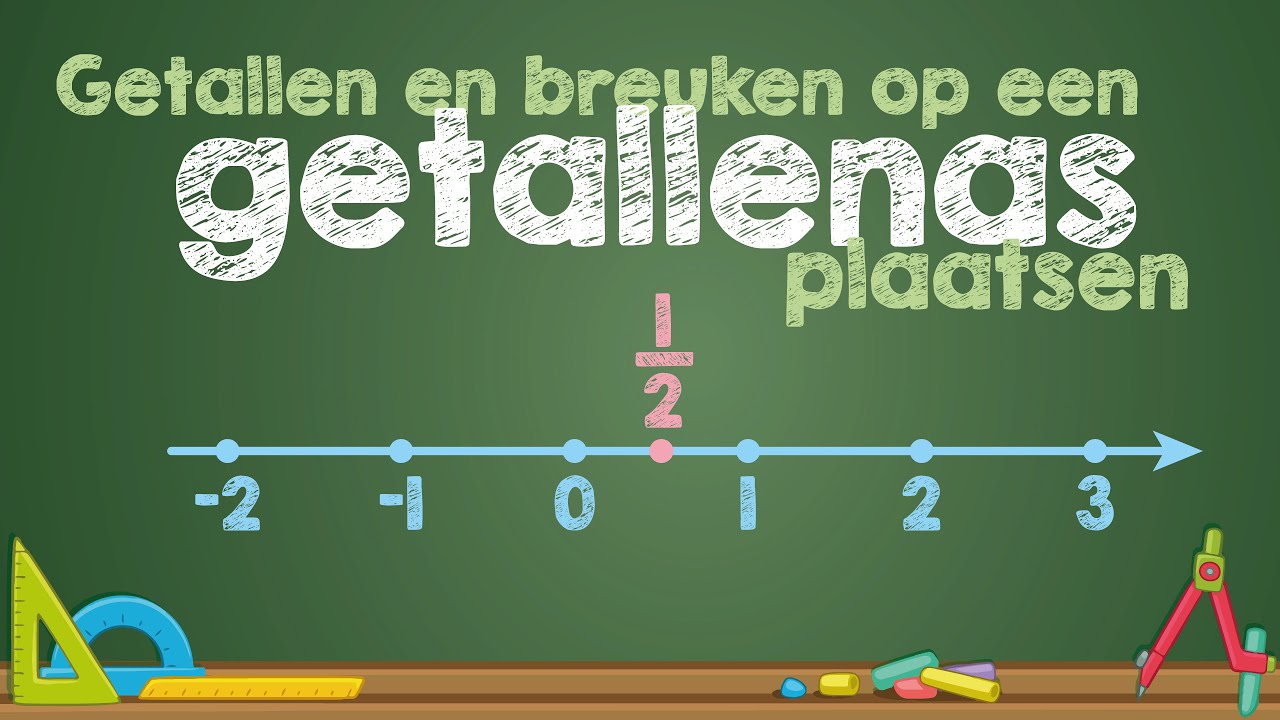 Hoeveel Schrijft Een Auto Af Per Jaar