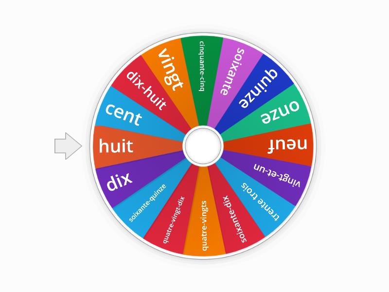 Getallen tot 100 Frans - Spin the wheel - Getallen In Het Frans Tot 100