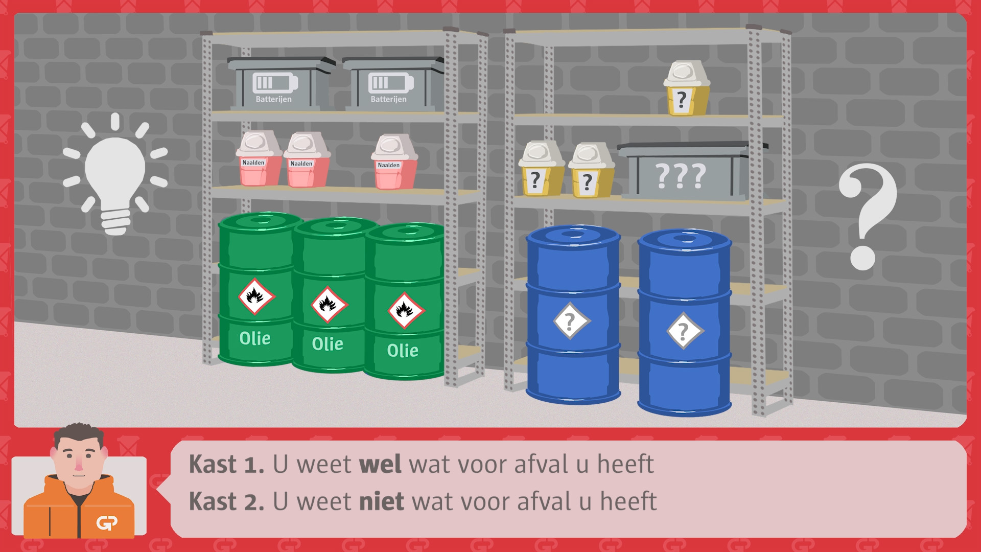 Gevaarlijk afval – HB Visuals - Welke Hb Waarde Is Gevaarlijk