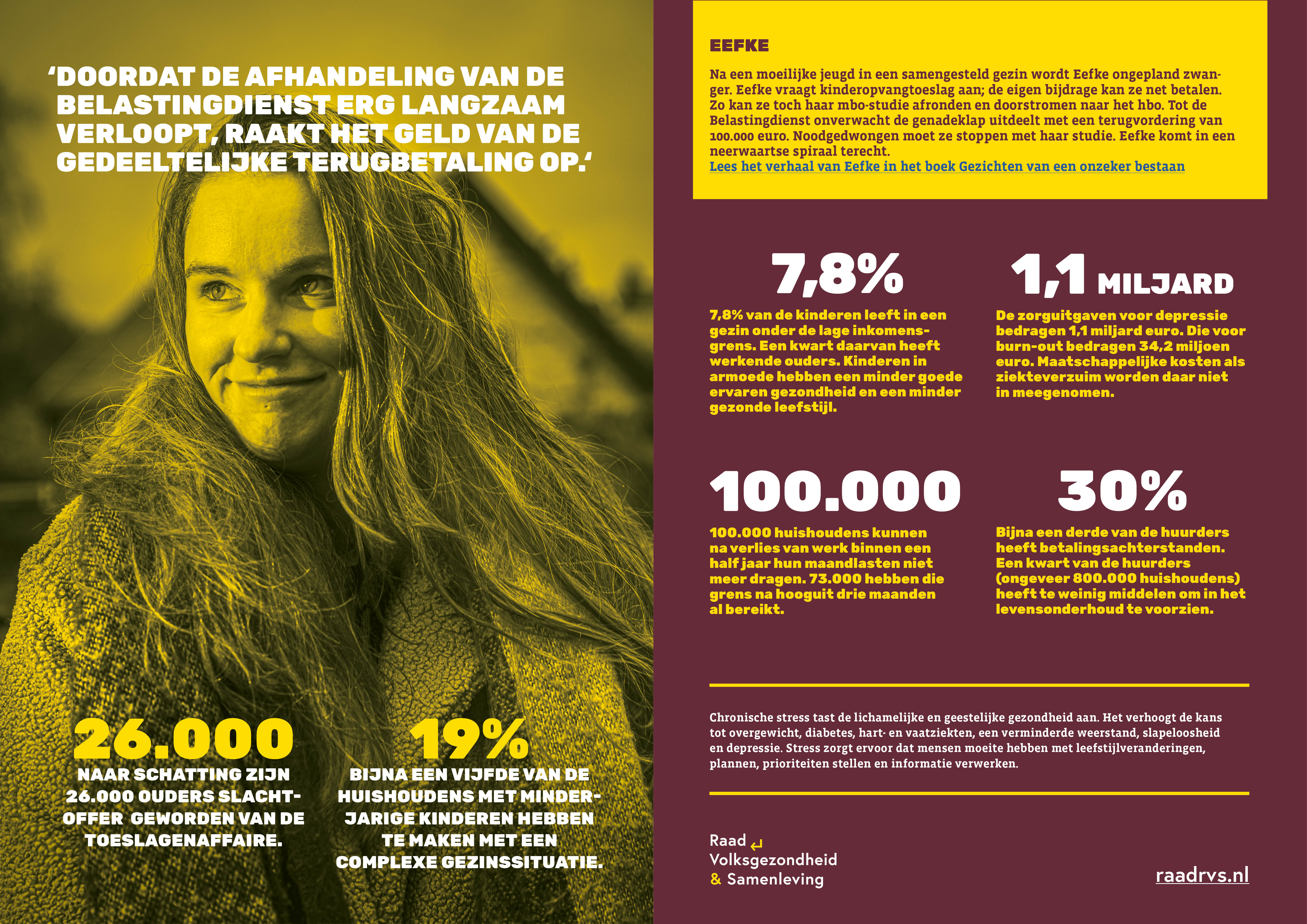 Gezichten van een onzeker bestaan | Raad voor Volksgezondheid en - Gezichten Van Een Onzeker Bestaan