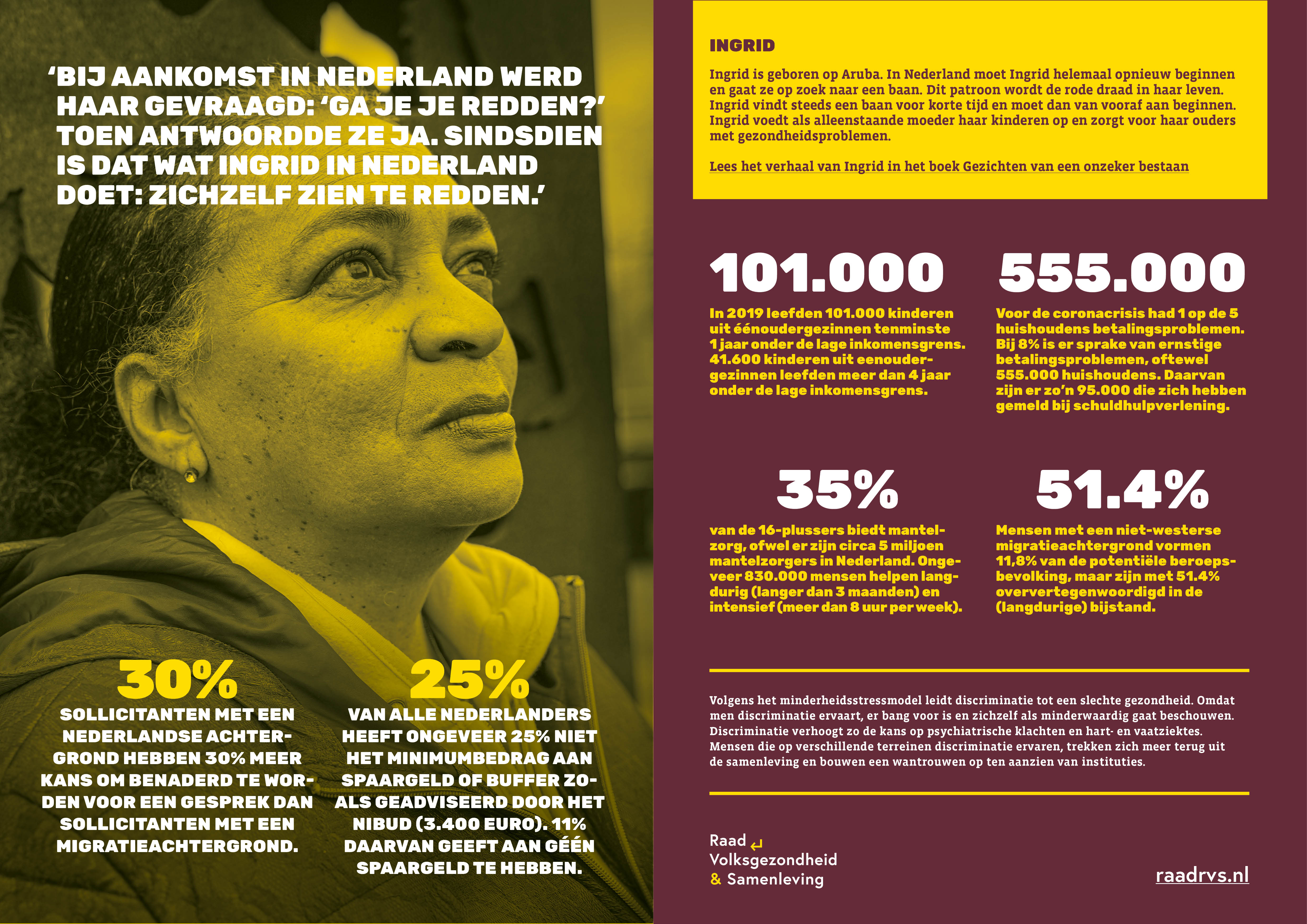 Gezichten van een onzeker bestaan | Raad voor Volksgezondheid en - Gezichten Van Een Onzeker Bestaan