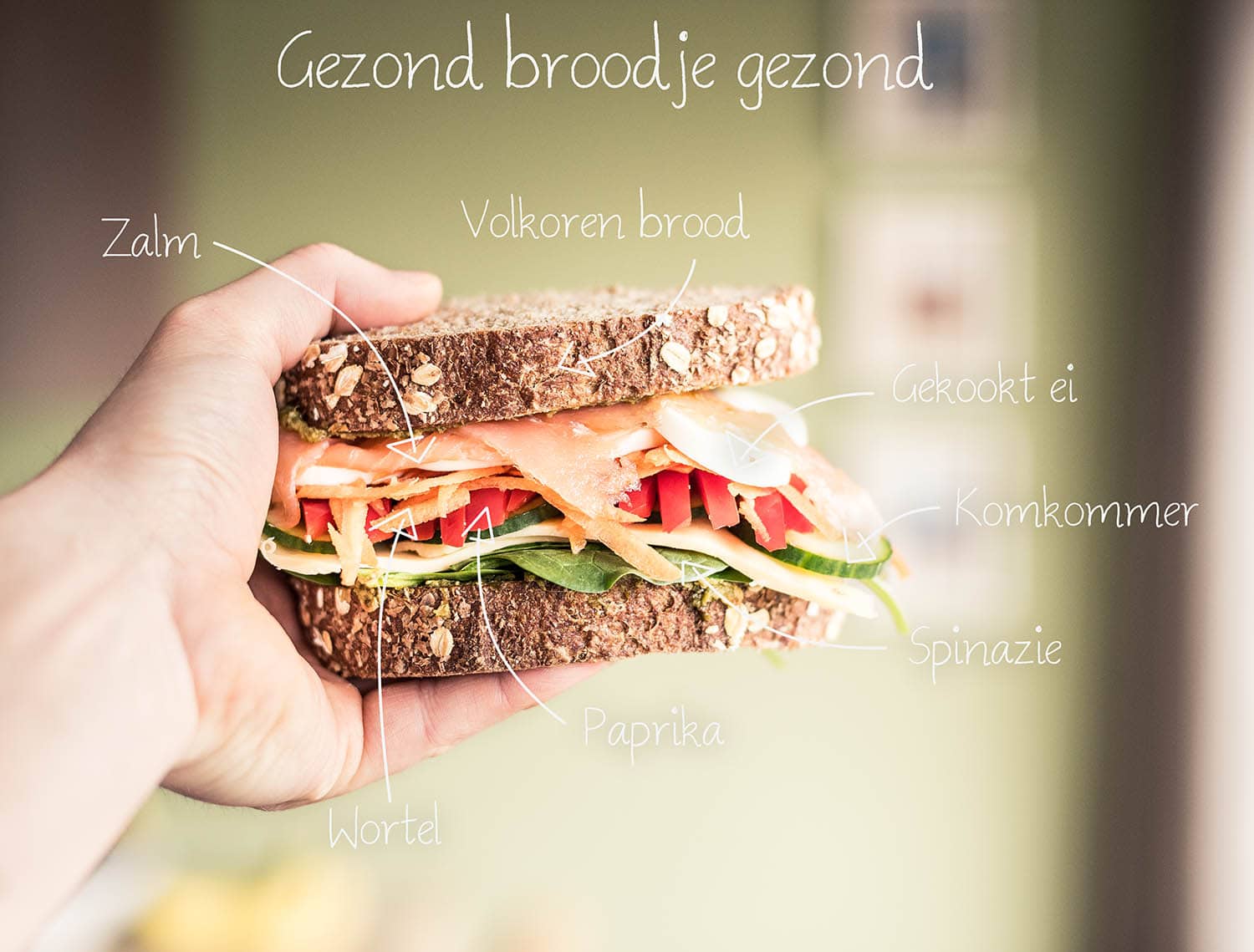 Gezond Leven Check Het Even