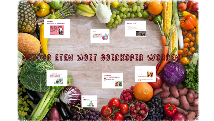 Gezond Eten Moet Goedkoper Worden