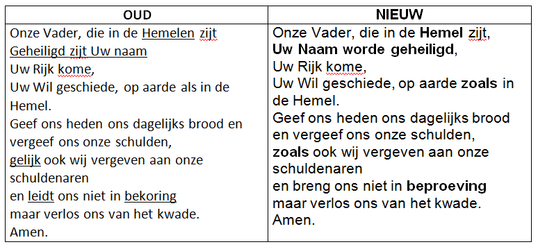 Onze Vader Oude Versie