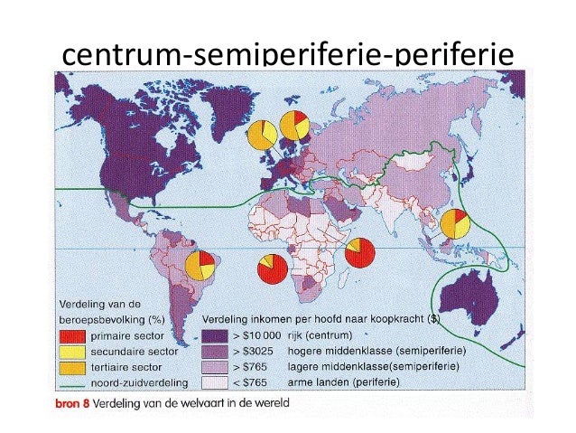 GlH1&2klas5 - Periferie Semi Periferie En Centrum