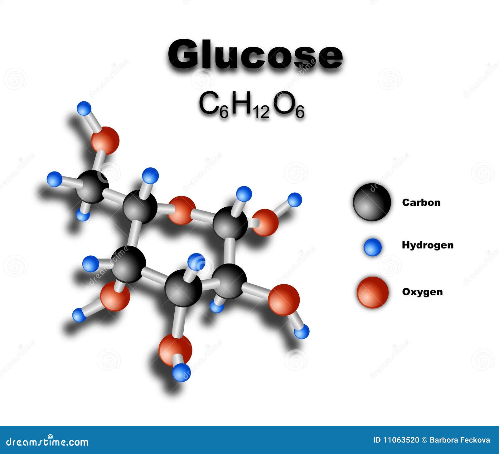 Glucose Molecule Diagram - Glucose Sensor Voor De Massa