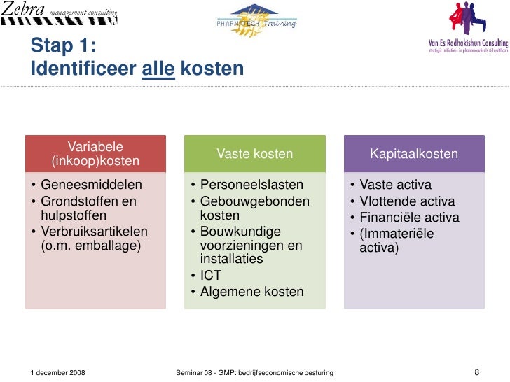 GMP: bedrijfseconomische besturing - Vaste En Variabele Kosten Voorbeelden